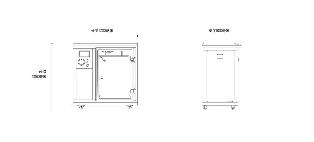 規(guī)格